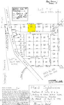 Survey